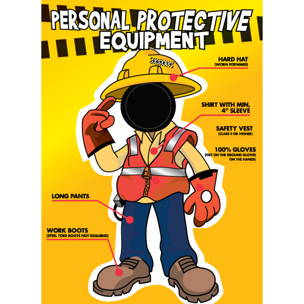 Personal Protective Equipment / PPE - Personal Protective Equipment - Signs  / Banners - Printed Materials