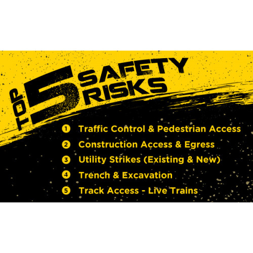 Top 5 Safety Risks