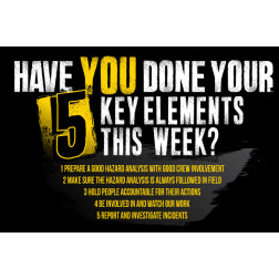 Have you done your 5 key elements?