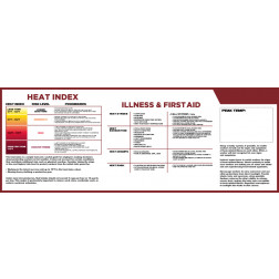 Heat Stress / First AID